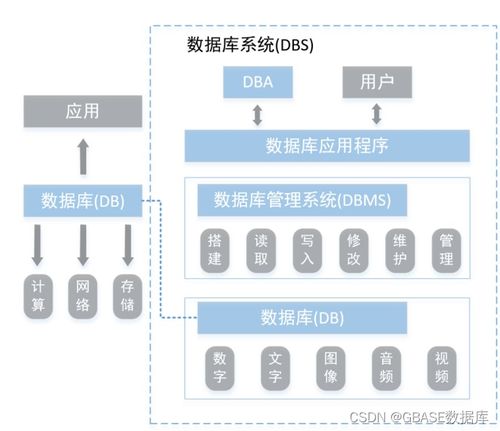 合芯科技 以國產(chǎn)芯片與數(shù)據(jù)庫技術(shù)賦能3D打印服務(wù)，推動(dòng)國產(chǎn)替代解決方案落地